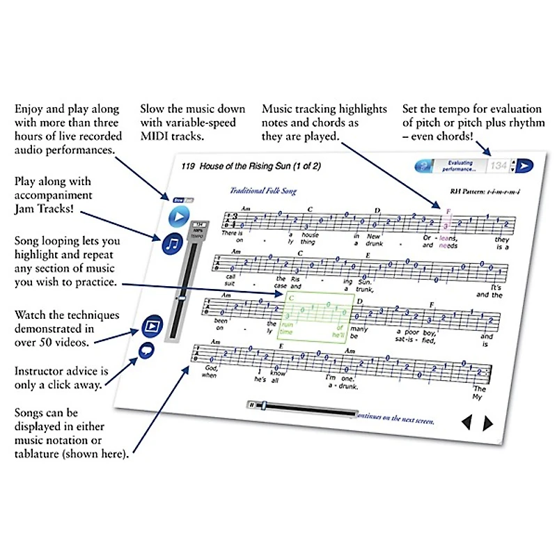 eMedia Guitar Collection (2018 Edition) - 4 Volume Set