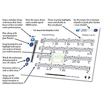 eMedia Guitar Collection (2018 Edition) - 4 Volume Set