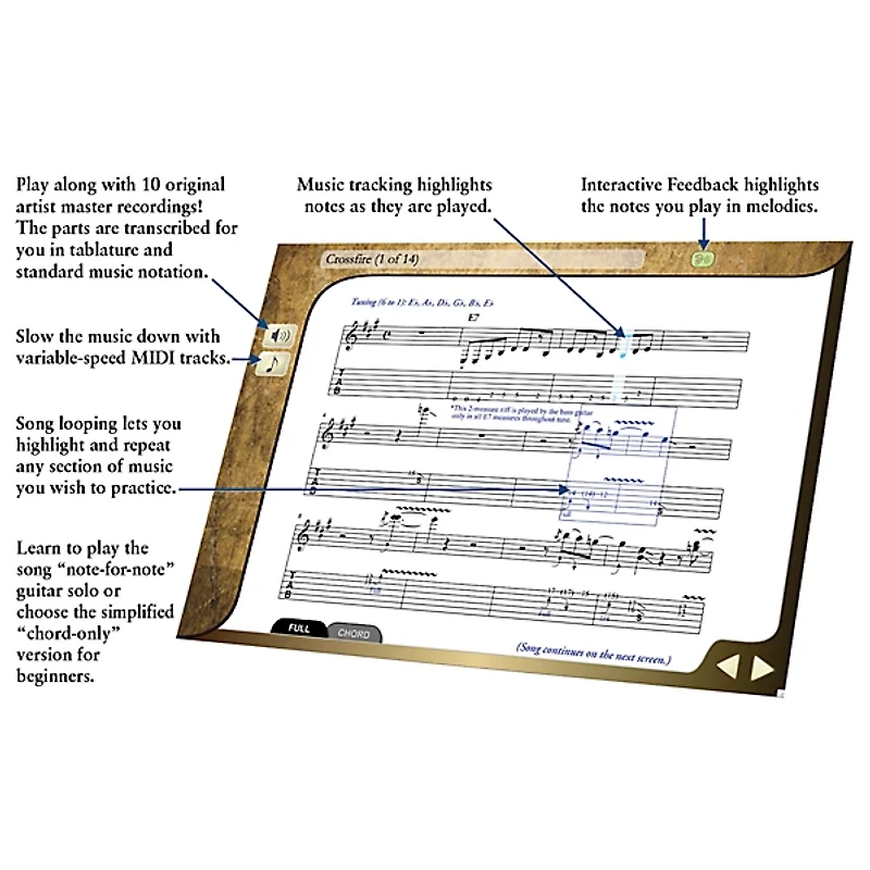 eMedia Guitar Collection (2018 Edition) - 4 Volume Set