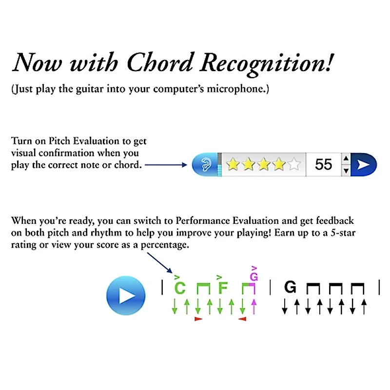 eMedia Guitar Method Deluxe (Beginner & Intermediate - 2 volume set)