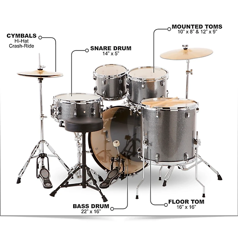 Ludwig BackBeat 5-Piece Drum Set With Hardware and Cymbals -