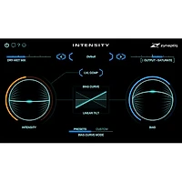 Zynaptiq INTENSITY