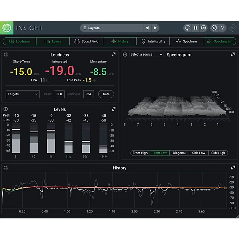 iZotope Insight 2 Metering and Audio Analysis Plug-in