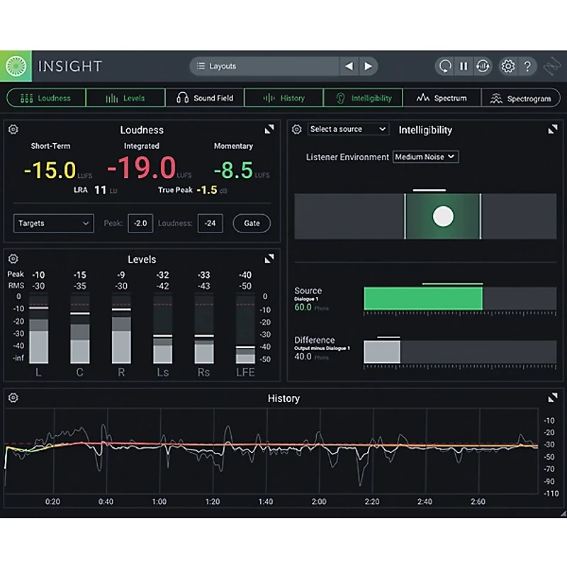 iZotope Insight 2 Metering and Audio Analysis Plug-in
