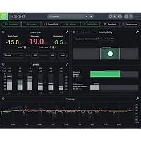 iZotope Insight 2 Metering and Audio Analysis Plug-in