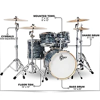 Gretsch Drums Renown -Piece Shell Pack with 20" Bass Drum