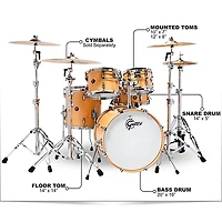 Gretsch Drums Renown 5-Piece Shell Pack with 20" Bass Drum