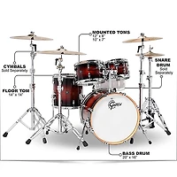 Gretsch Drums Renown 4-Piece Shell Pack With 20" Bass Drum