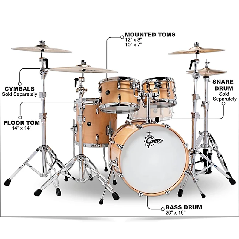Gretsch Drums Renown 4-Piece Shell Pack With 20" Bass Drum