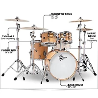 Gretsch Drums Renown 4-Piece Shell Pack With 20" Bass Drum