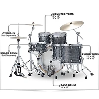 TAMA Starclassic Walnut/Birch 5-Piece Shell Pack with 22" Bass Drum