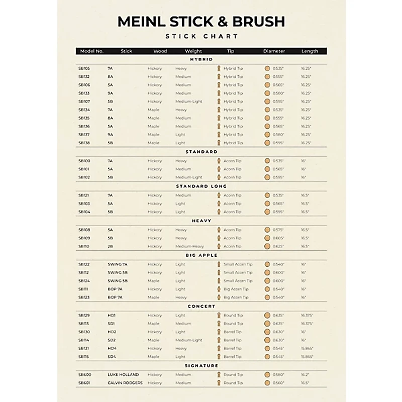 Meinl Stick & Brush Standard Hickory Drum Sticks