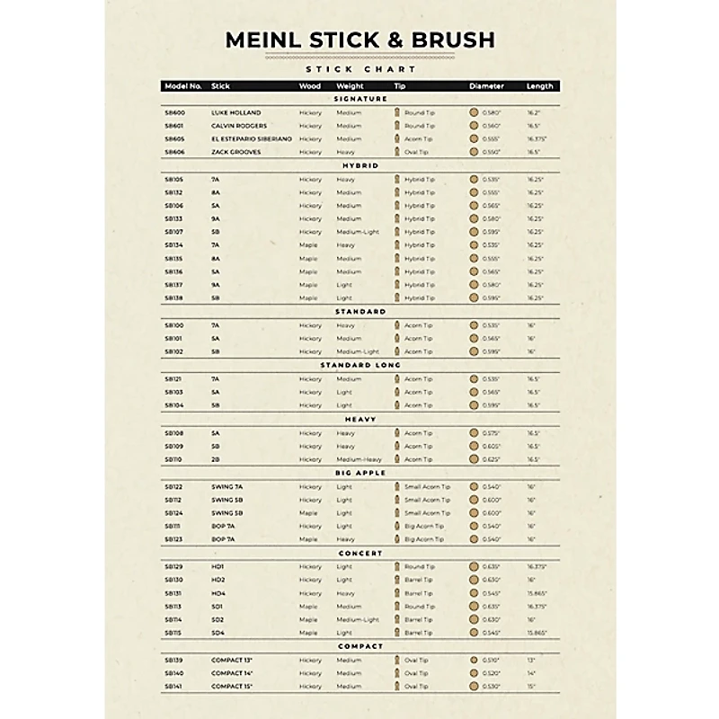Meinl Stick & Brush Standard Hickory Drum Sticks
