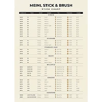 Meinl Stick & Brush Hybrid Hickory Drum Sticks