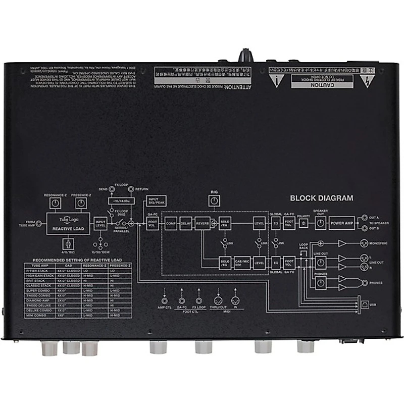 BOSS Waza Tube Amp Expander Attenuator