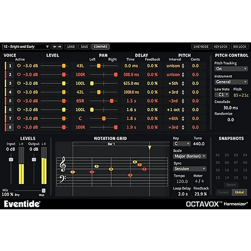 Eventide Octavox