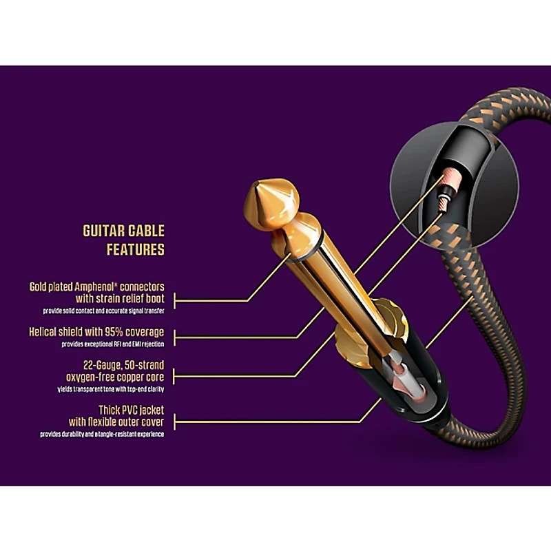 Livewire Signature Guitar Cable Straight/Straight Black and Yellow 20 ft.