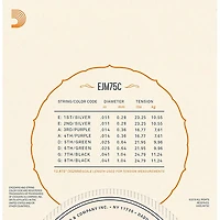 D'Addario Monel Mandolin Strings Medium Plus