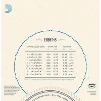 D'Addario D'Addario 8-String Nyltech Ukulele Strings Tenor
