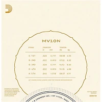 D'Addario Vihuela 5-String Set, Clear Nylon, Normal Tension