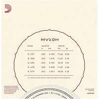 D'Addario Vihuela 5 String Set, Clear Nylon, Hard Tension