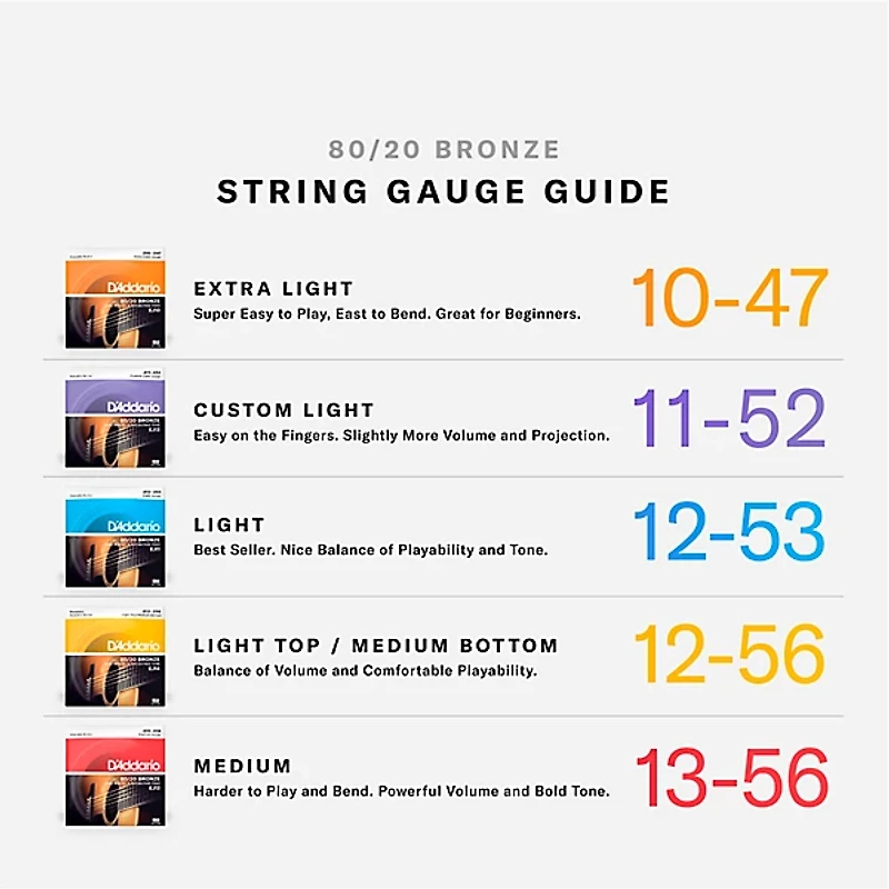 D'Addario EJ11 80/20 Bronze Light Acoustic Guitar Strings - 6-Pack