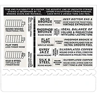 D'Addario EJ13 80/20 Bronze Custom Light Acoustic Guitar Strings - 6 Pack