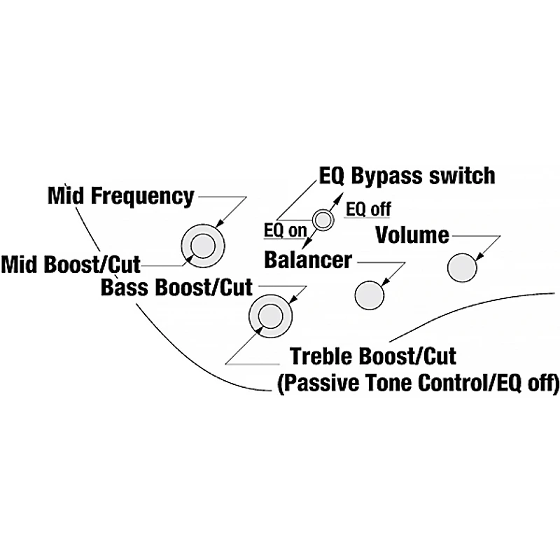 Ibanez EHB1506MS 6-String Multi-Scale Ergonomic Headless Bass Antique Brown Stained Low Gloss