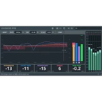 Vienna Symphonic Library Vienna Suite Pro - Single License Upgrade From Vienna Suite (Download)