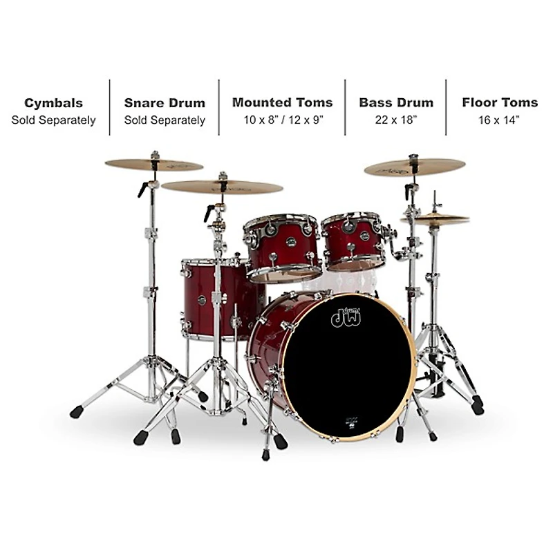 DW 4-Piece Performance Series Shell Pack