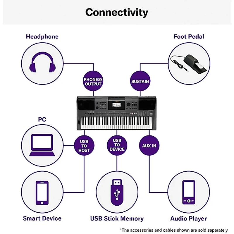 Yamaha PSR-I500 61-Key Portable Keyboard
