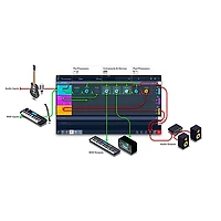 Audio Modeling Camelot Pro (Download)