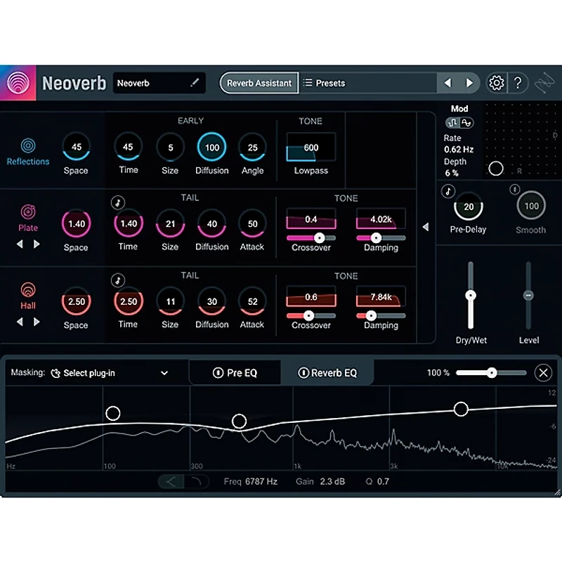 iZotope Neoverb Reverb Plug-in (Download)