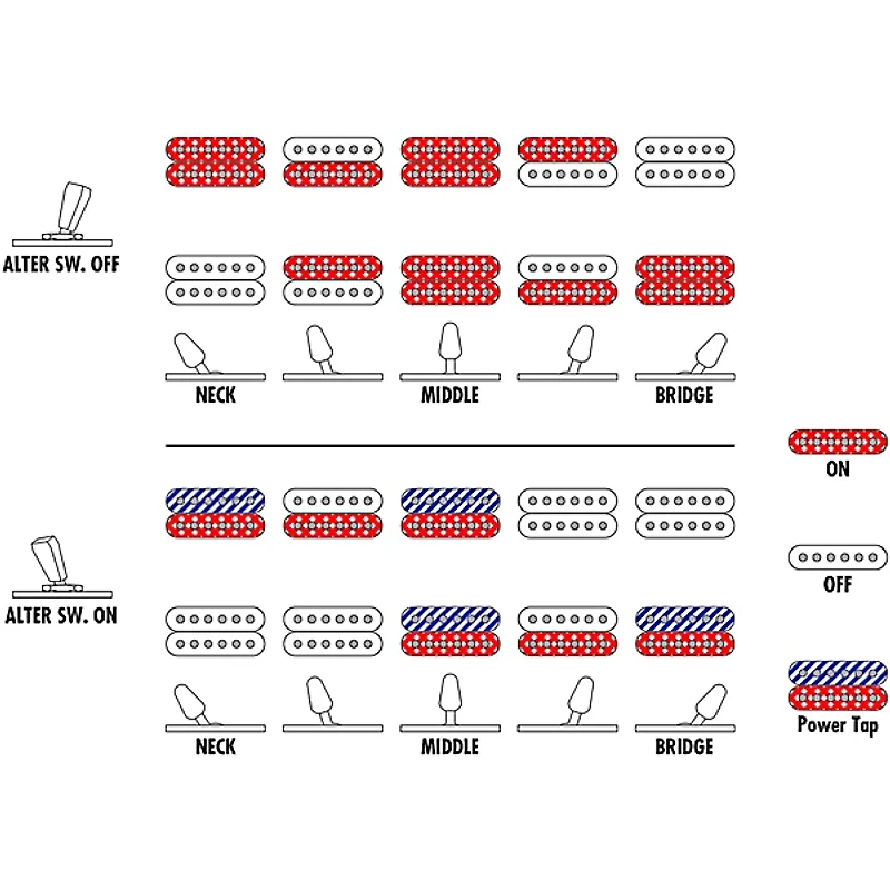 Ibanez Prestige AZ24027 7-String Electric Guitar Tri Fade Burst Flat