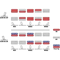 Ibanez Prestige AZ24027 7-String Electric Guitar Tri Fade Burst Flat