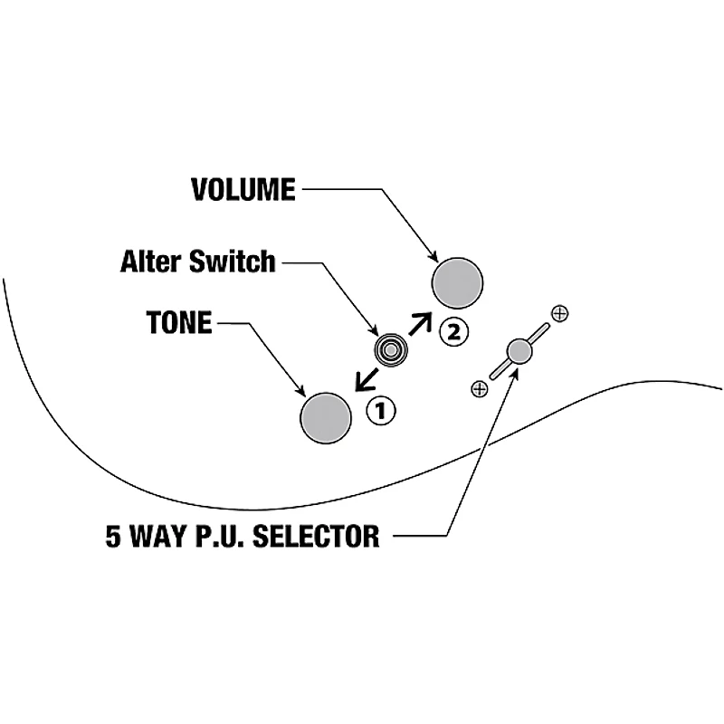 Ibanez Prestige AZ24027 7-String Electric Guitar Tri Fade Burst Flat