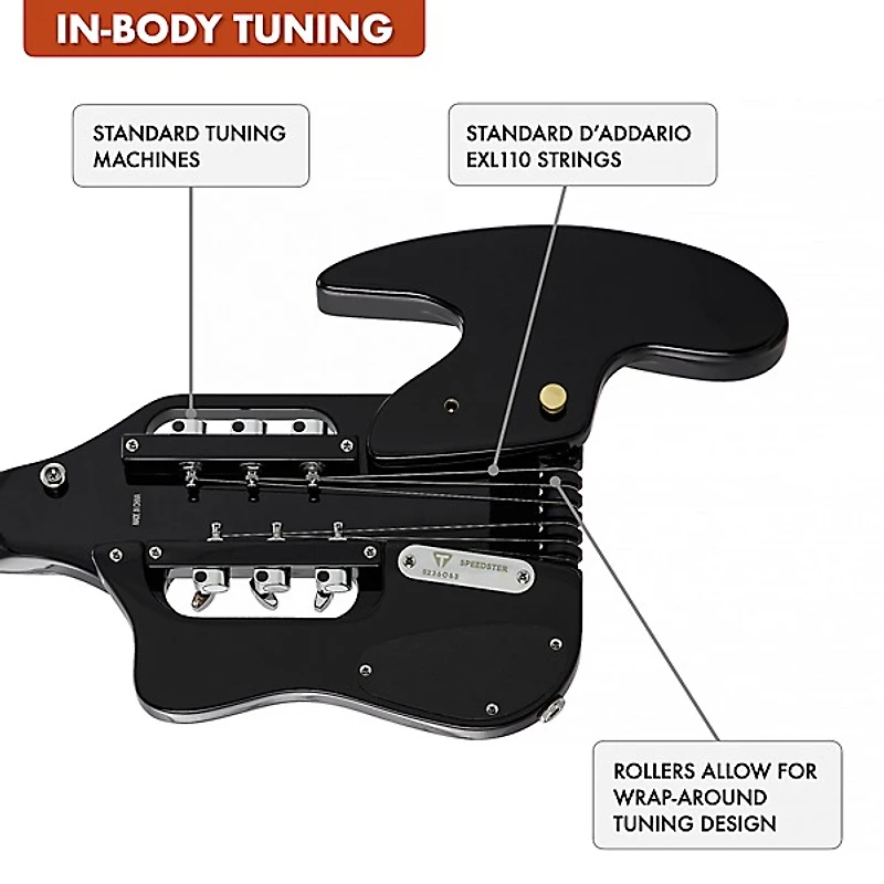 Traveler Guitar Speedster Standard Electric Guitar Gloss Black