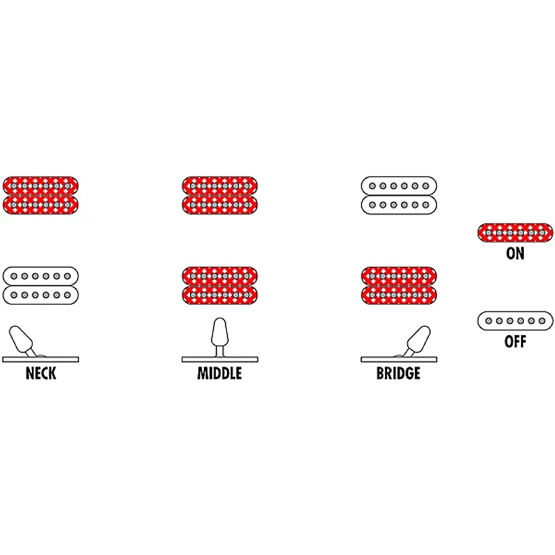 Ibanez RG631ALF RG Series Electric Guitar Blue Chameleon