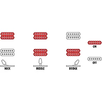 Ibanez RG631ALF RG Series Electric Guitar Blue Chameleon