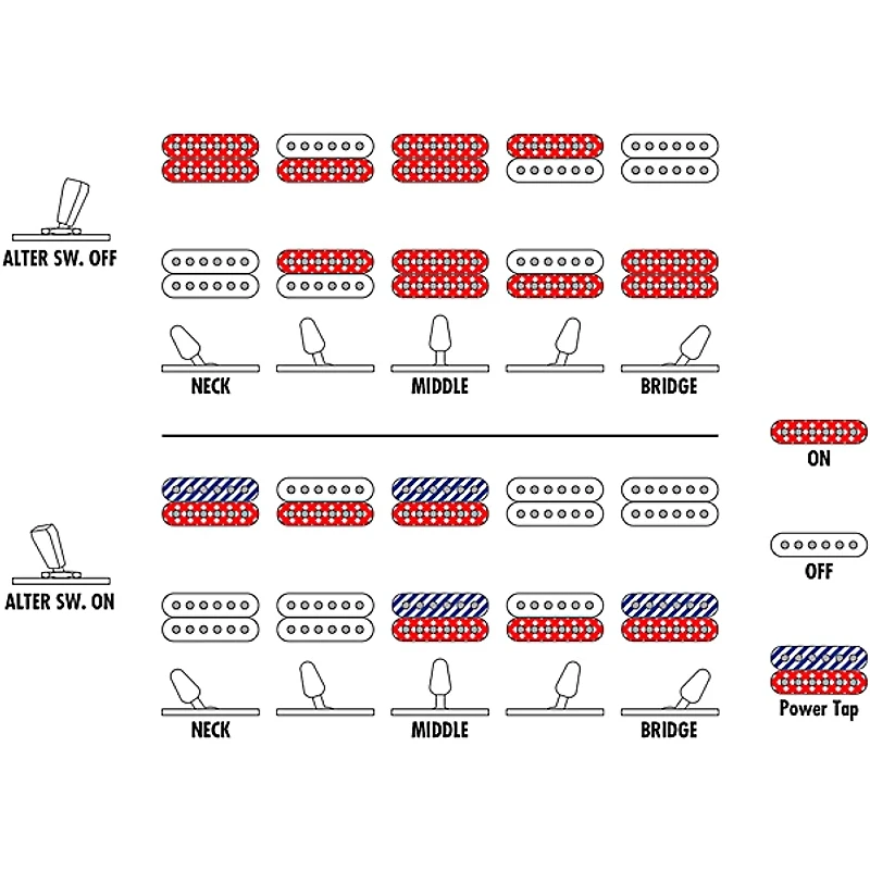 Ibanez AZ Premium 7 String Electric Guitar Charcoal Black Burst