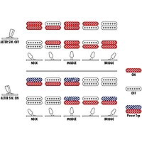 Ibanez AZ Premium 7 String Electric Guitar Charcoal Black Burst