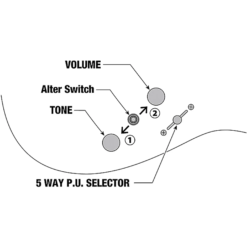 Ibanez AZ Premium 7 String Electric Guitar Charcoal Black Burst