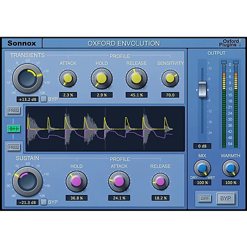 Sonnox Oxford Envolution Native Plug-in