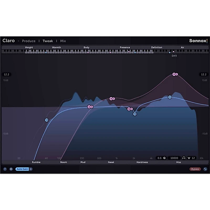 Sonnox Toolbox Claro Native Plug-in