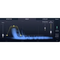 Sonnox Oxford Drum Gate Native Plug-in