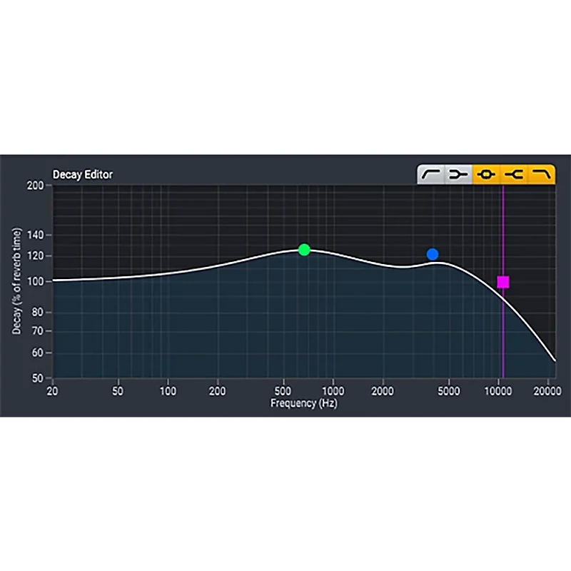 ACON DIGITAL Verberate 2 Plug-in
