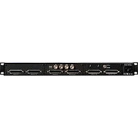 Lynx Aurora(n) 24 Thunderbolt Audio Interface