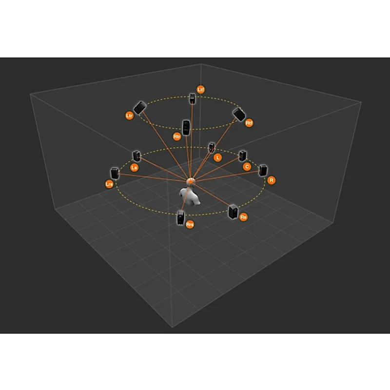 IK Multimedia iLoud MTM MKII Immersive Bundle