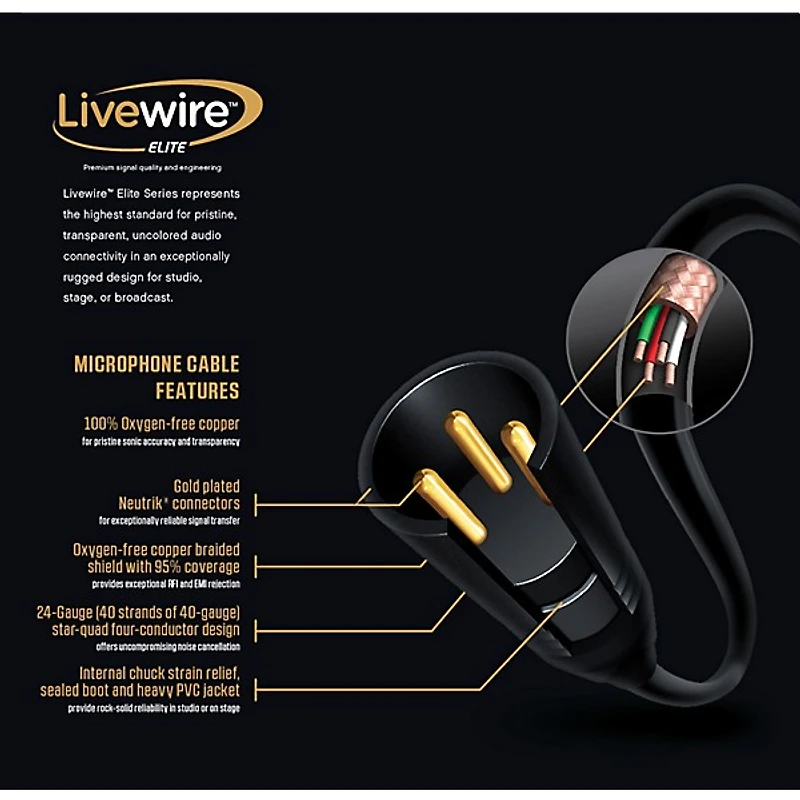 Livewire Elite Quad Microphone Cable 2-Pack - 25 ft. Black