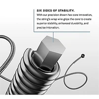 D'Addario NB1656 Nickel Bronze Acoustic Guitar Strings - Resophonic 16 - 56